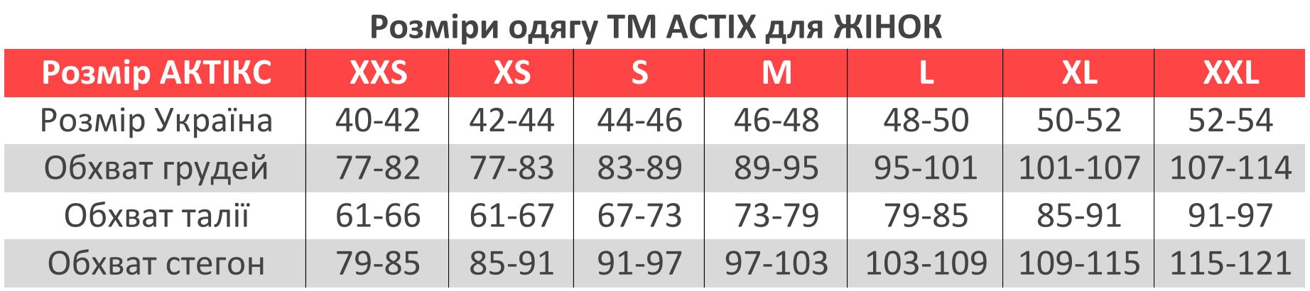 Жіноча Термобілизна Україна Купити Розміри